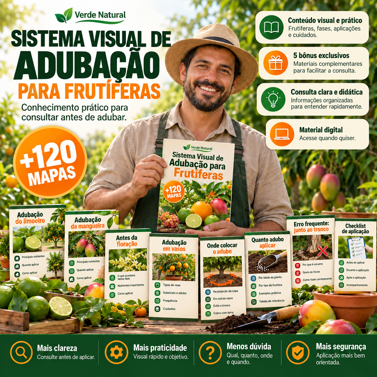 Sistema Visual de Adubação para Frutíferas — mais de 120 mapas com bônus exclusivos